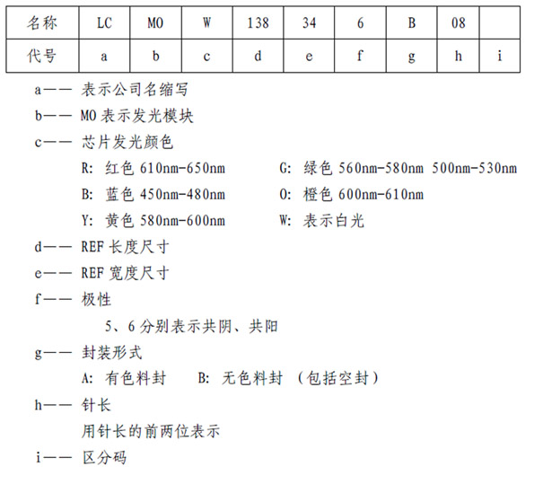 必一·运动(B-Sports)官方网站